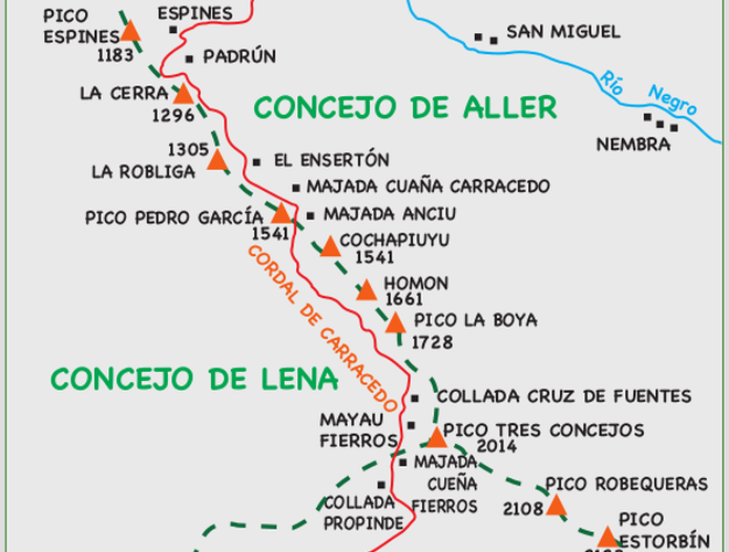 Vía Romana de la Carisa