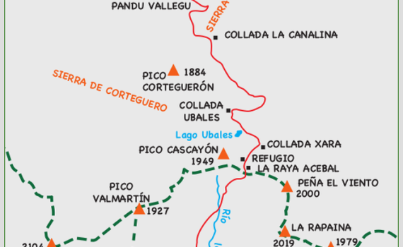 Lago Ubales